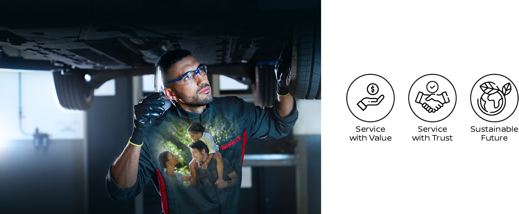 Nissan Customer Service Promise